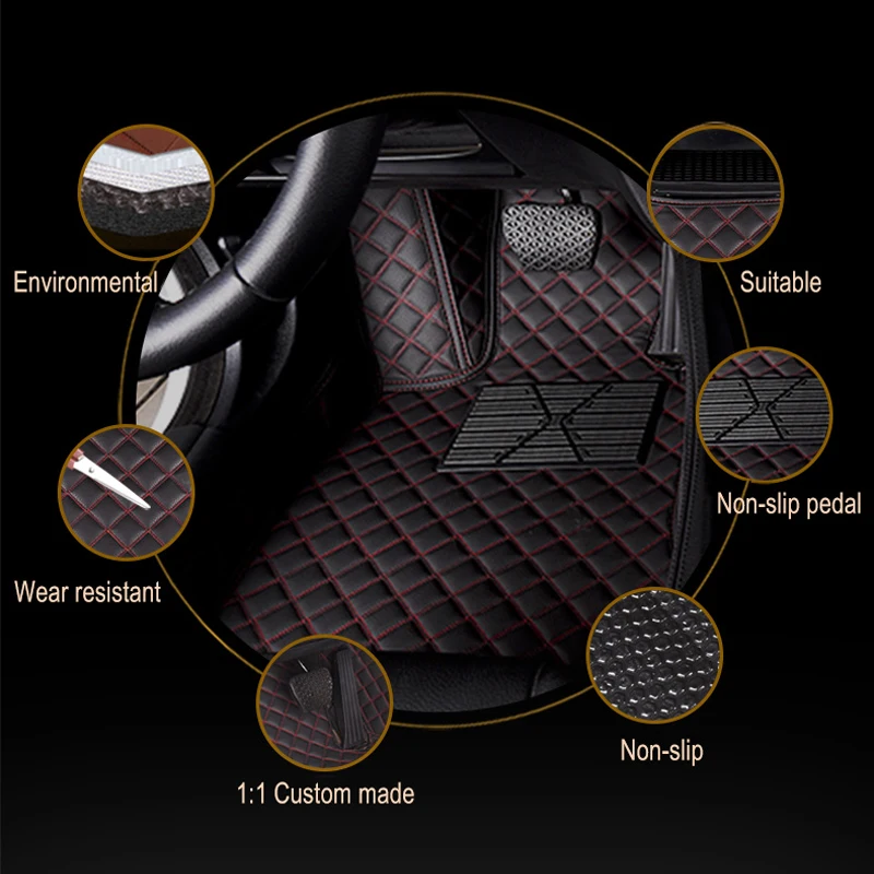 Автомобильные коврики для AUDI Q3 8U 2012 2013 2014 2015 2016 2017 Пользовательские автоматические Накладки для ног автомобильный ковер аксессуары для интерьера