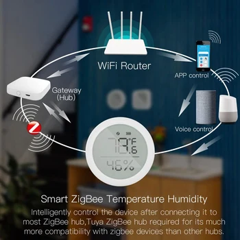 Датчик температуры и влажности Tuya Zigbee С ЖК-дисплеем Внутренний гигрометр Термометр Smart Life Control