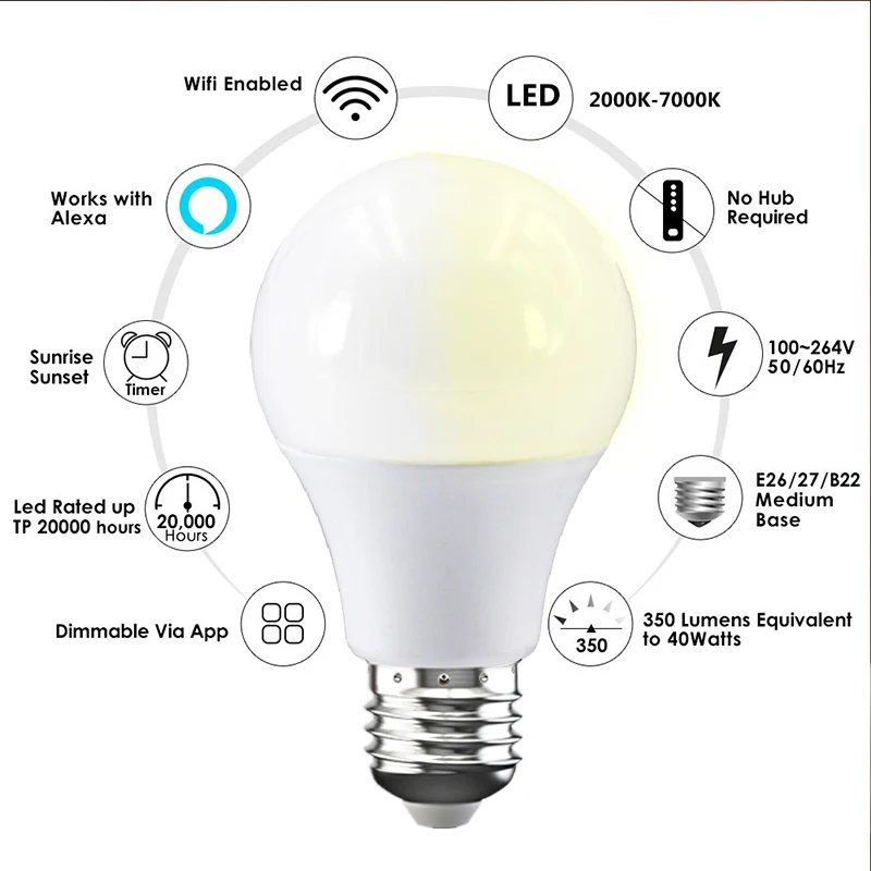 Tuya WiFi E27 B22 Умная лампа с регулируемой яркостью 110/220 В, 15 Вт, светодиодная подсветка, приложение Smart Life, Голосовое управление, Работа с Alexa, Google Home, Алиса